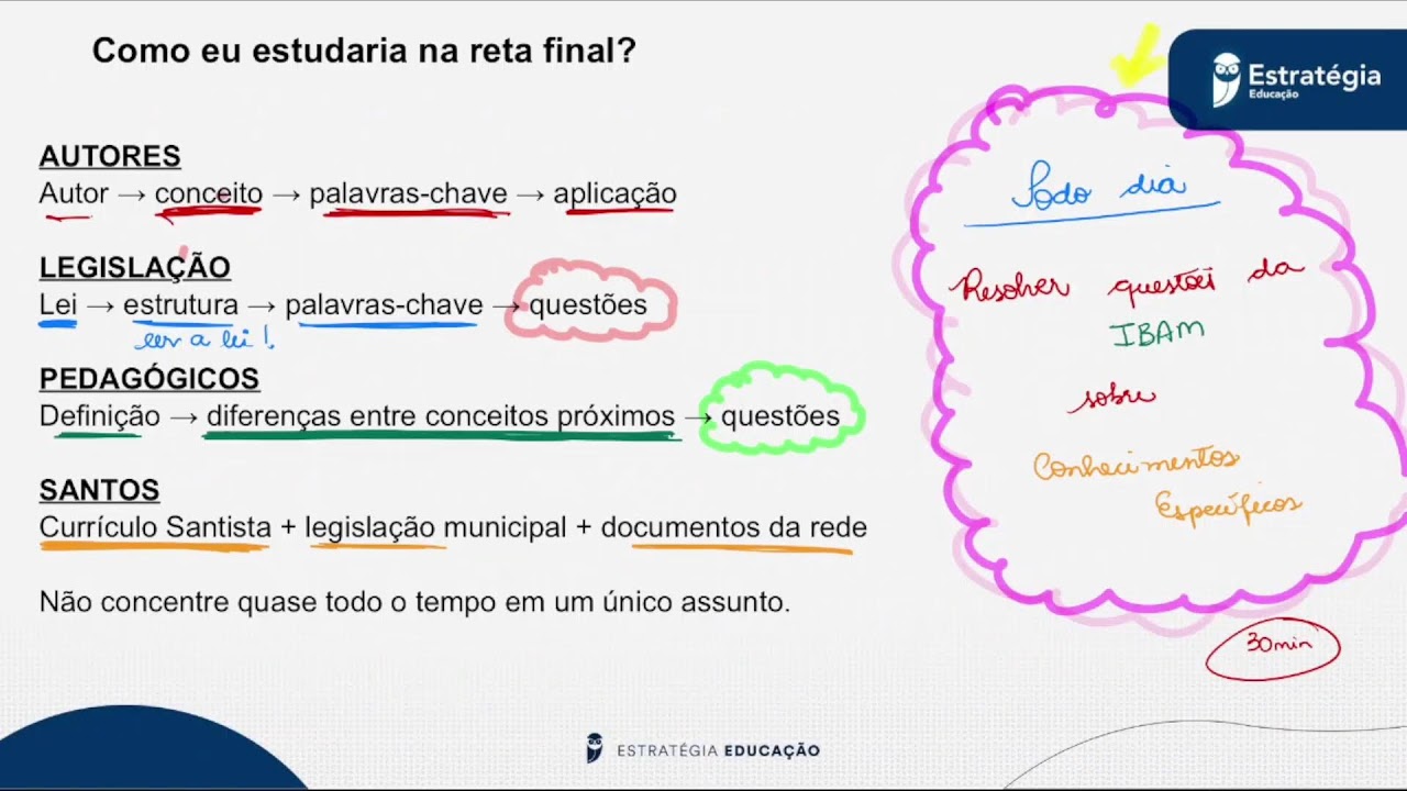 Missão Professor Servidor 2026: Raio-X IBAM - Tudo para concurso de professor em Santos SP