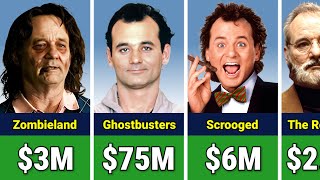 💰 Bill Murray Paycheck For Every Movie He Ever Made