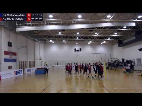 16.1.2026. PH JUNIORI, GRUPA A, OK CRATIS VARAŽDIN - OK RIBOLA KAŠTELA