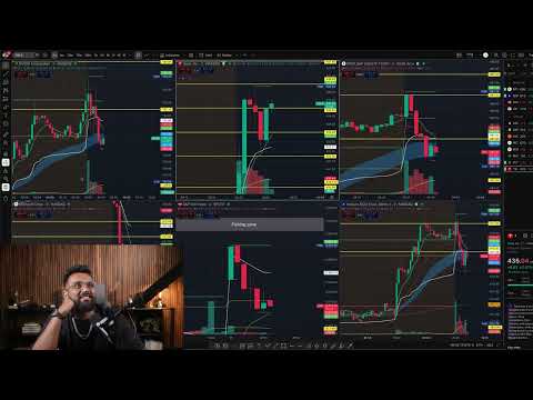 Live day trading making $10,861 (I AM UP 75K ON THE MONTH)