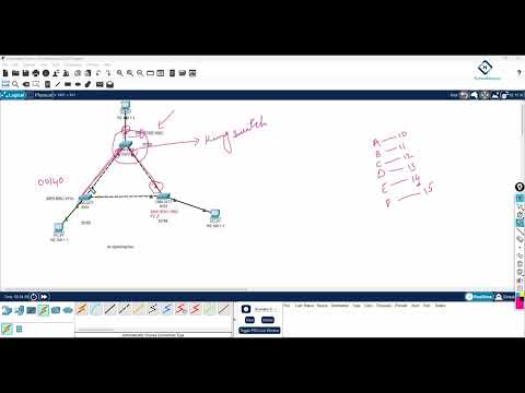 STP Basic Lab in Packet Tracer Part 1| CCNA | Packet Tracer