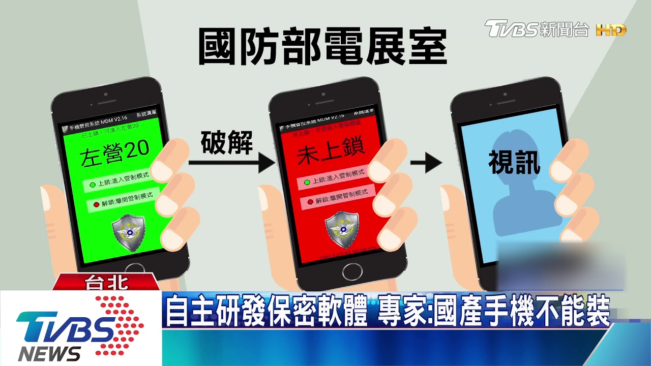 保密軟體被破解 機密電展室爆不雅視訊
