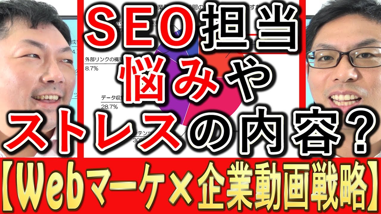 SEO担当者の悩みとストレスを調査データで酒井大輔となべっちが話す動画のサムネイル