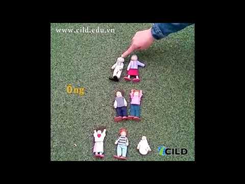 Learn Vietnamese Everyday - Topic: Family