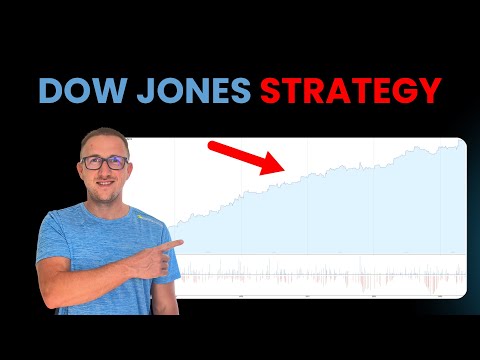 Video Dow Jones Bollinger Breaker