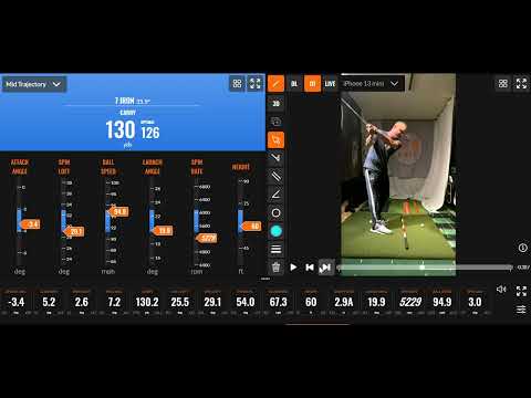 Hands exiting left behind your body before the club head.