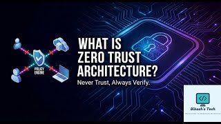 Zero Trust Takes Over Traditional Security, A Game Changer | What is Zero Trust Architecture