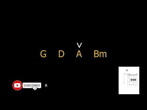 Apostel Yohannes Girma - ገረመኝ  - Lyrics and chord / Amharic protestant mezmur