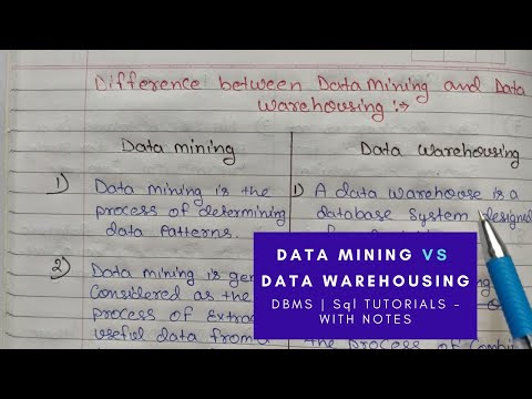 Introduction of DBMS Database Management System Lec 01 Hindi