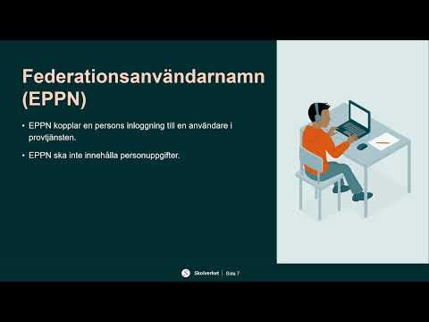 Platshållare för video