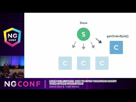 NgRx Selectors   How to stop worrying about your Store structure - David East & Todd Motto