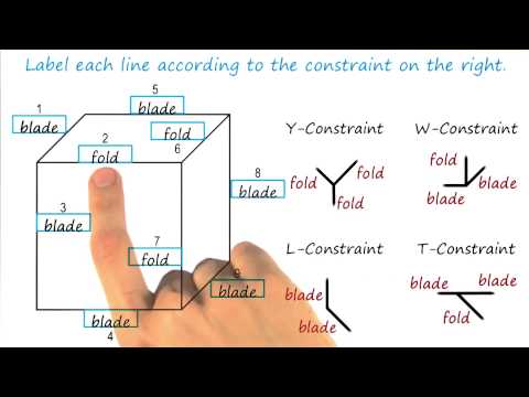 Preview Georgia Tech KBAI Part 4