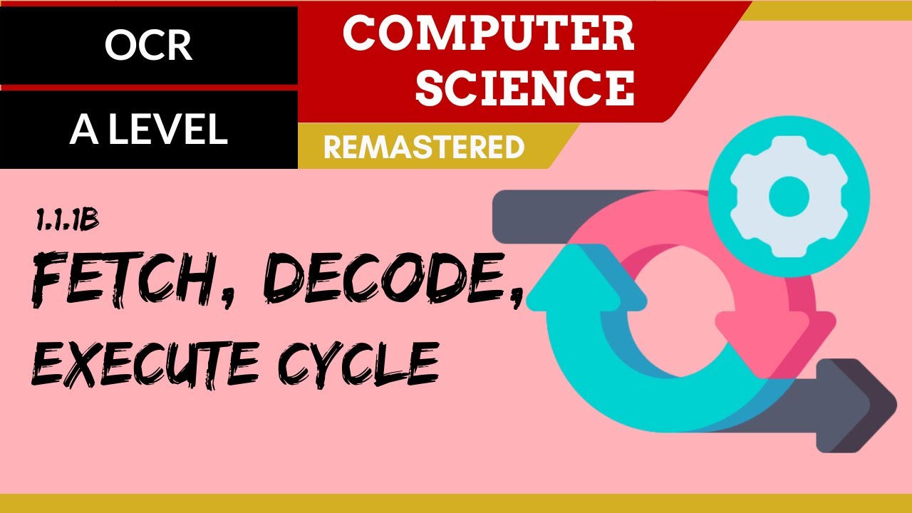 OCR A Level (H406-H466) Fetch-decode-execute cycle