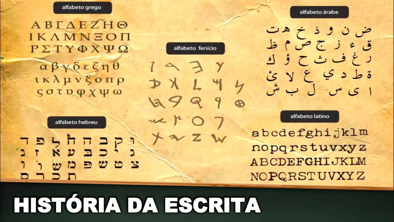 HISTÓRIA DA ESCRITA