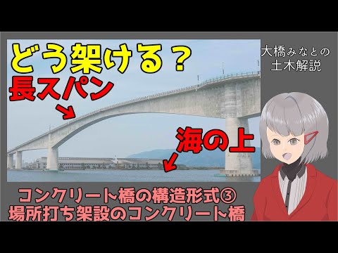 ユーレ橋のリスト - 定義