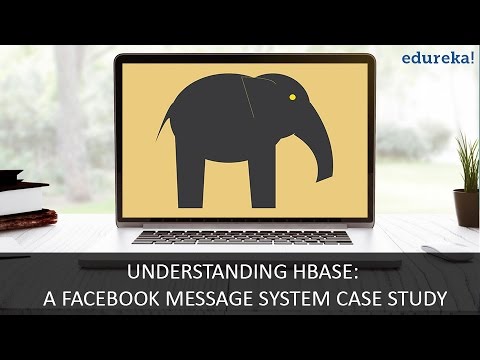Understanding Hbase A Facebook Messaging System Case Study | HBase Tutorial | HBase Step By Step