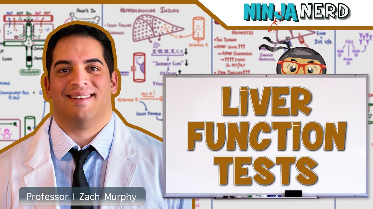 Liver Function Tests (LFTs) | Retired - YouTube