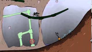 Fancy Pants Adventure World 2 videosu