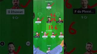 PBKS vs RCB Dream11 Prediction 27th IPL Punjab Kings vs Bangalore Dream11 PBKS vs RCB Dream11 2023