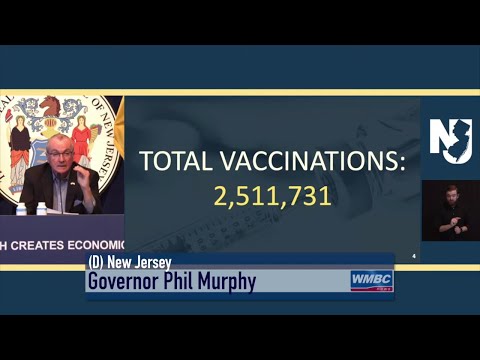 COVID–19 Vaccine Rollout & Milestones