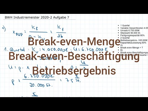 BWH Industriemeister Metall 2020-2 Herbst Aufgabe 7 - Break-even-Menge, Break-even-BG