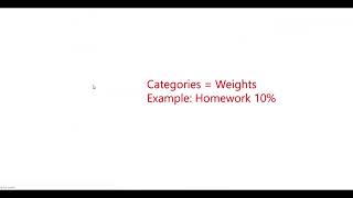 Set Up Weighted Grades in D2L/Brightspace