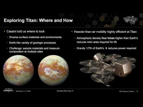 Flights of Exploration Across an Organic Ocean World