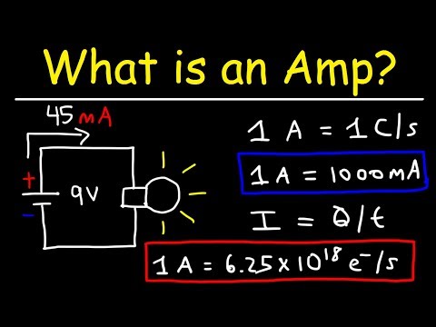 Basic Electronics For Beginners