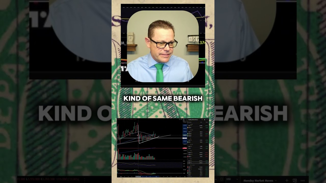 Is platinum about to break out above resistance?