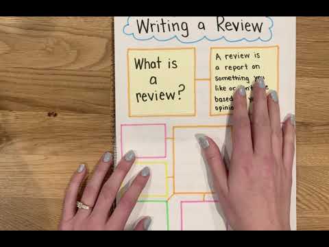 Writing Reviews Part 1: What Is a Review?