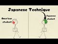How To Remember EVERYTHING Like The Japanese Students Study Less Fr