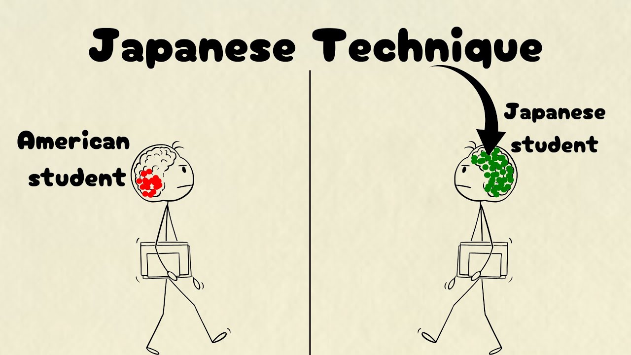 How To Remember EVERYTHING Like The Japanese Students (Study Less fr)