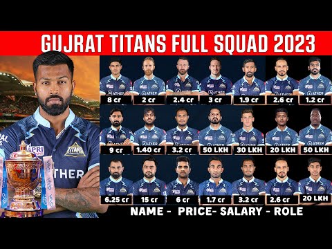 Gujarat Titans Full Squad 2023 | GT Team After Auction | Hardik Pandya, Kane Williamson, Rashid Khan