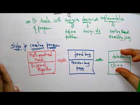 Programming Methodologies | Introduction | Data Structures | Lec 2 | Bhanu Priya