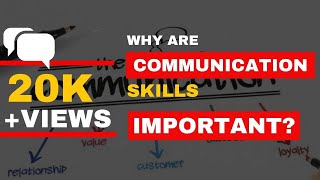 Why Are Communication Skills Important?