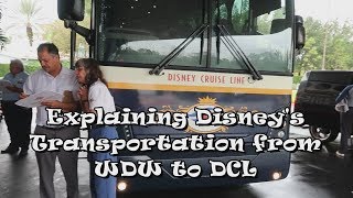 Explaining Disney