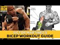 Victor Martinez’s Bicep Workout | Training With Victor Martinez (Part 3)