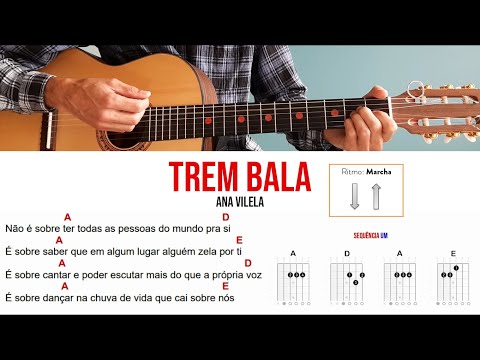 Eu Vou Beber Cachaça - Trem Bala