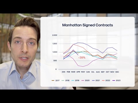 April 2023 Manhattan Market Update - Yoreevo