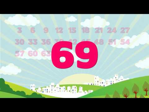 💯💯💯 3er 3er 100e kadar sayma Türkçe - Sayı Sayma Çizgi Film - Çocuklar için