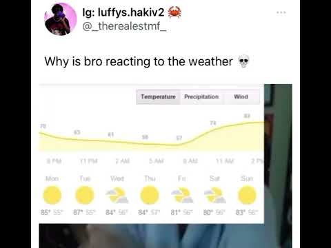 Is that hell nigga?!?!!