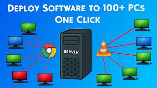 Deploy Software to 100+ PCs in One Click? Here's How
