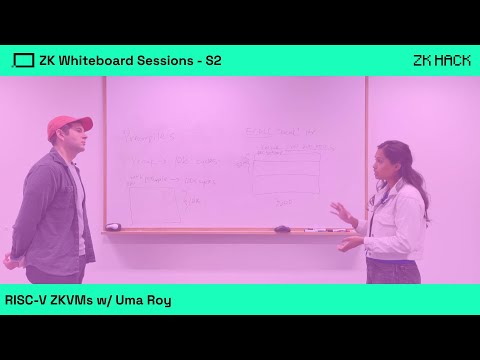 ZK Whiteboard Sessions - S2M4: RISC-V zkVMs with Uma Roy