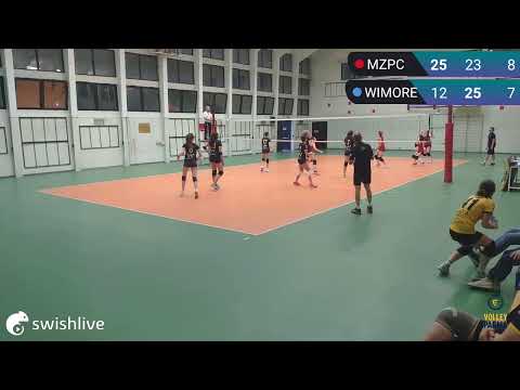 8a Giornata Coppa Italia D F: Emmezeta Max Moto Team 03-WiMORE Arema Energy Volley Parma