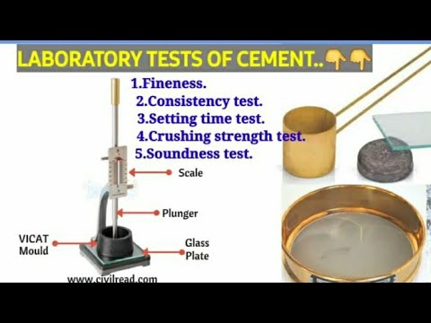 Laboratory Testing Services