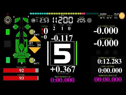 DigoRaceDash For F1 24 Game