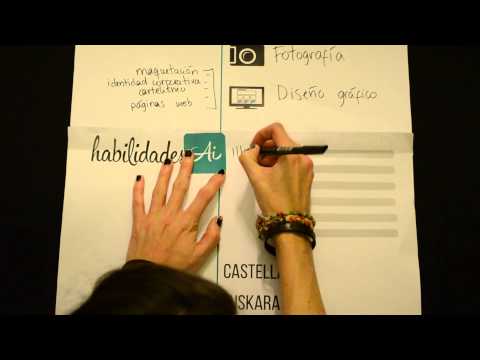 Mi videocurrículum | Itsasne Garate