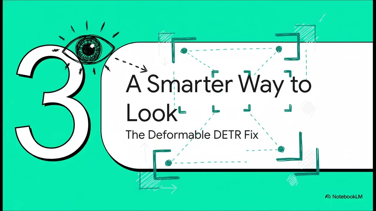 Deformable DETR