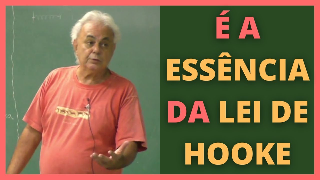 A LEI DE HOOKE EM UMA MOLA | Jorge Sá Martins