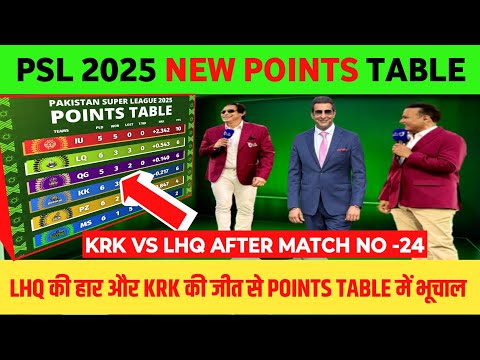 PSL 2025 Points Table KRK vs LHQ Match 24 | PSL Points Table | psl 2025 points table